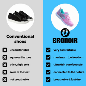 Bronoir™ Ember - Barefoot Shoes