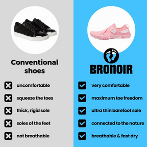 Bronoir™ QuestTrail - Barefoot Shoes