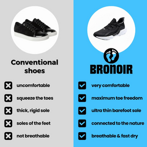 Bronoir™ Veil - Barefoot Shoes