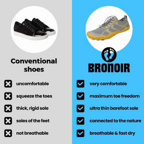 Bronoir™ Tempo - Barefoot Shoes