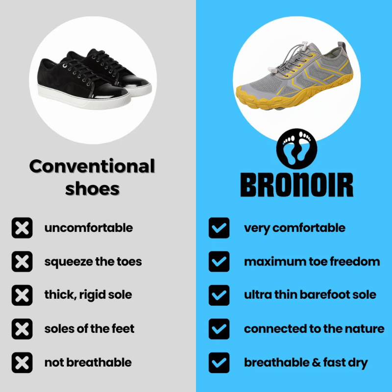 Bronoir™ Tempo - Barefoot Shoes