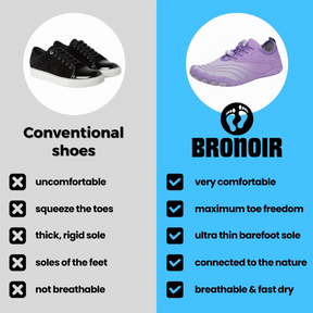 Bronoir™ Perch - Barefoot Shoes