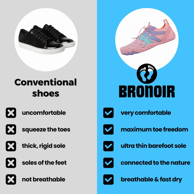 Bronoir™ TwistX - Barefoot Shoes