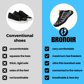 Bronoir™ AirNest - Barefoot Shoes