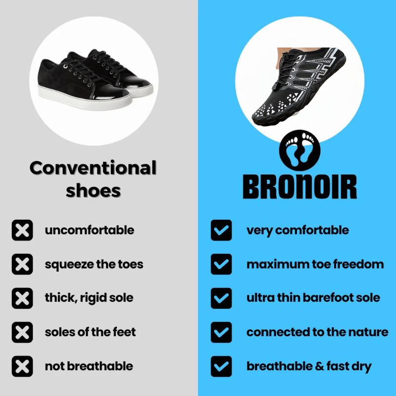 Bronoir™ AirNest - Barefoot Shoes