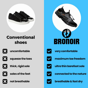Bronoir™ StrideX - Barefoot Shoes