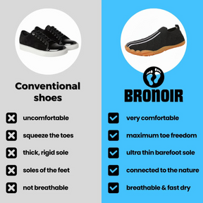 Bronoir™ Gaze - Barefoot Shoes