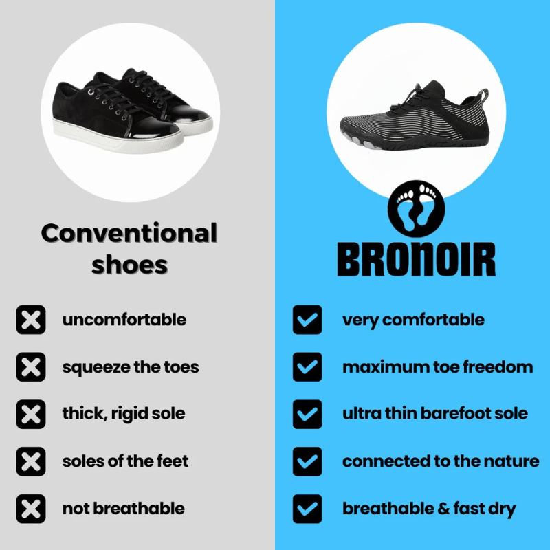 Bronoir™ Scope - Barefoot Shoes