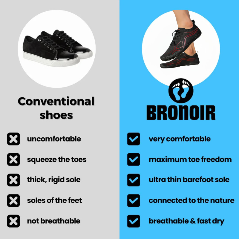 Bronoir™ Hue - Barefoot Shoes