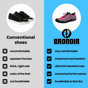 Bronoir™ NestBound - Barefoot Shoes