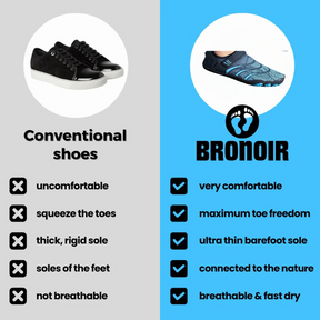 Bronoir™ HaloX - Barefoot Shoes
