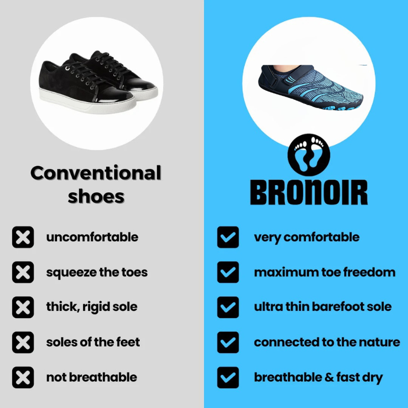 Bronoir™ HaloX - Barefoot Shoes