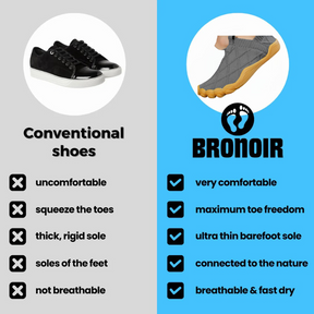 Bronoir™ TorchX - Barefoot Shoes