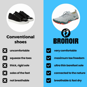 Bronoir™ QuestX - Barefoot Shoes