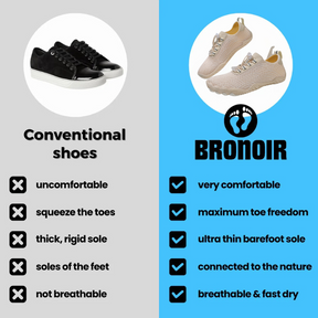 Bronoir™ WaveX - Barefoot Shoes