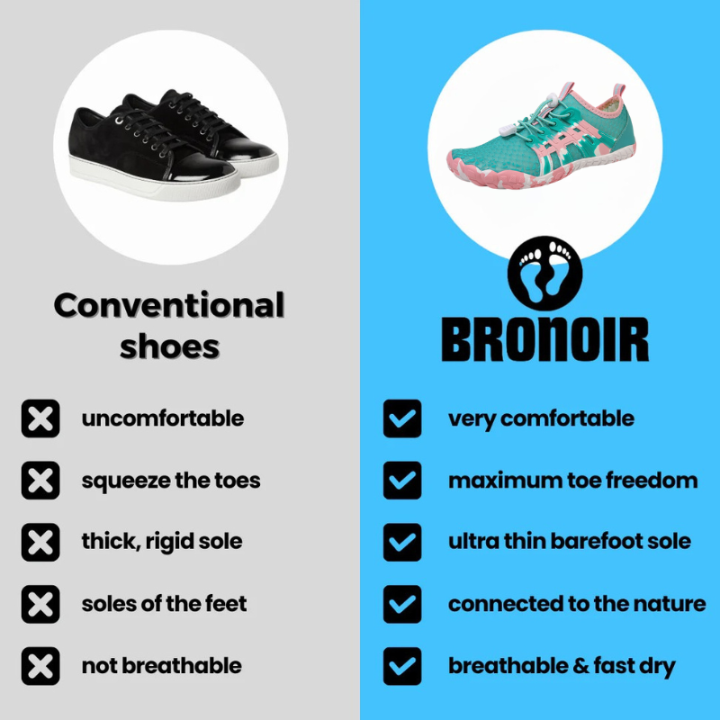 Bronoir™ Sail - Barefoot Shoes