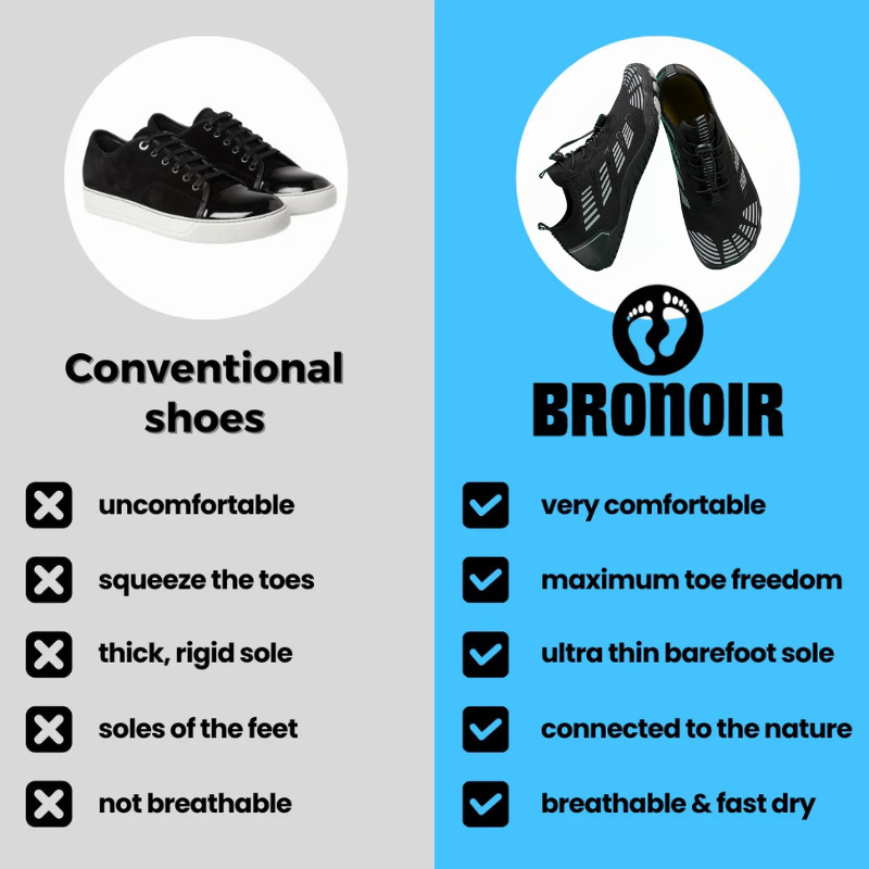 Bronoir™ Cradle - Barefoot Shoes