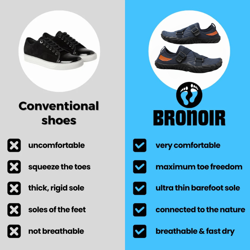 Bronoir™ Shore - Barefoot Shoes