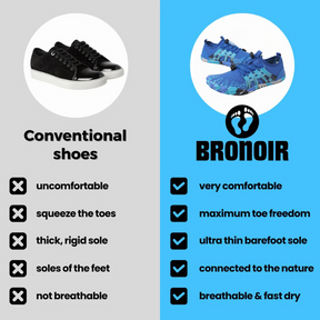 Bronoir™ AlignX - Barefoot Shoes