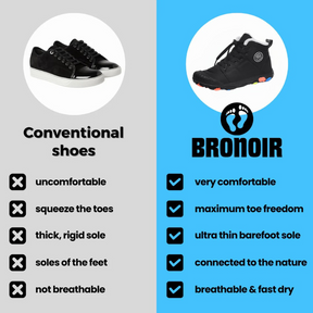 Bronoir™ ZenStep - Barefoot Shoes