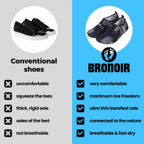 Bronoir™ Gush - Barefoot Shoes