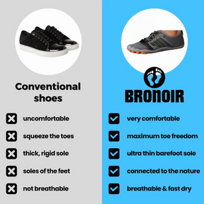 Bronoir™ Hold - Barefoot Shoes