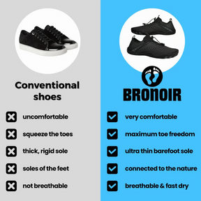 Bronoir™ Dwell - Barefoot Shoes