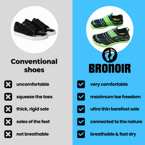 Bronoir™ ZenithX - Barefoot Shoes