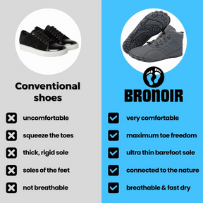 Bronoir™ FieldX - Barefoot Shoes
