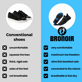 Bronoir™ Leap - Barefoot Shoes