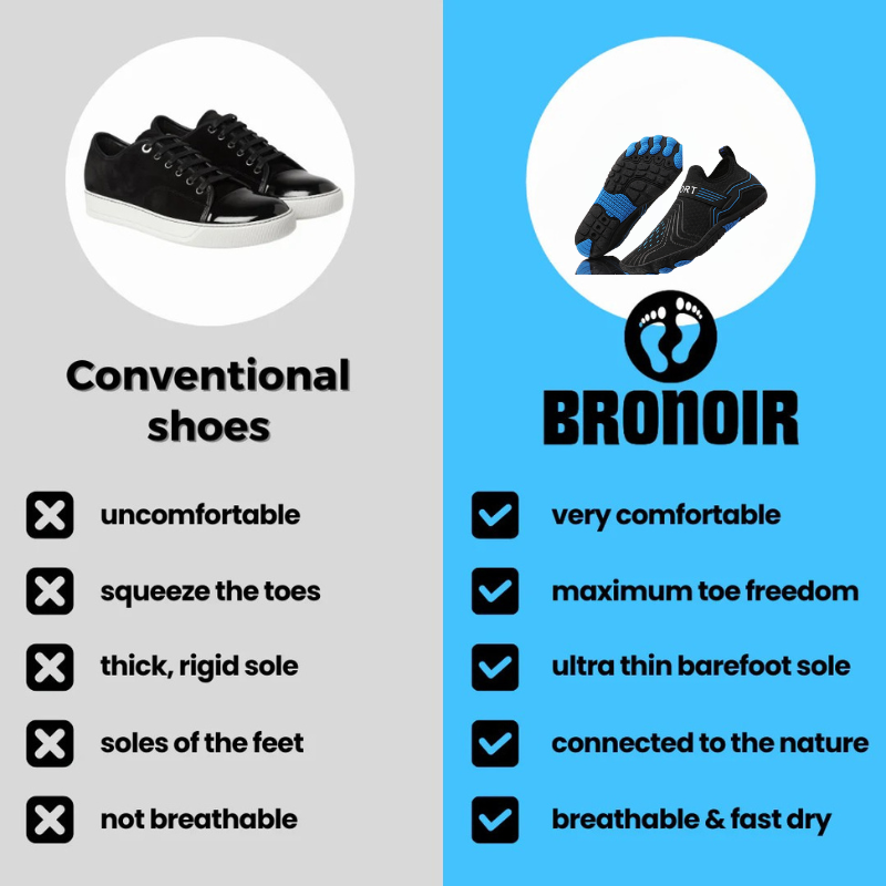 Bronoir™ Leap - Barefoot Shoes