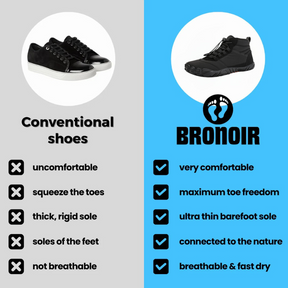 Bronoir™ AuraNest - Barefoot Shoes