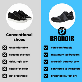 Bronoir™ Twilight - Barefoot Shoes