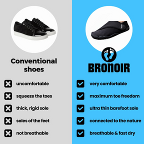 Bronoir™ Blink - Barefoot Shoes