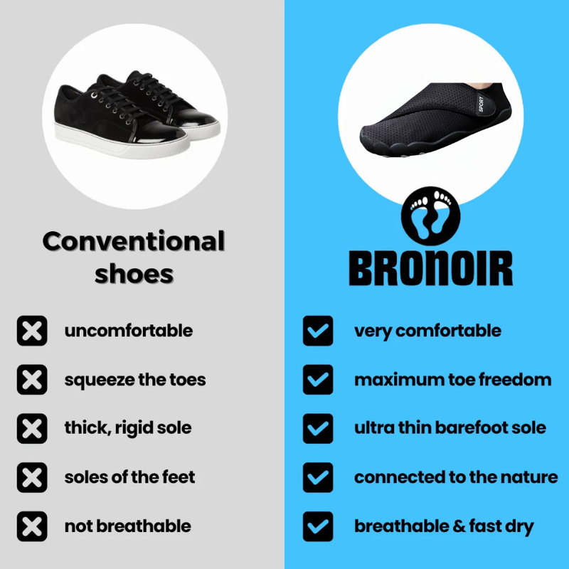 Bronoir™ Blink - Barefoot Shoes