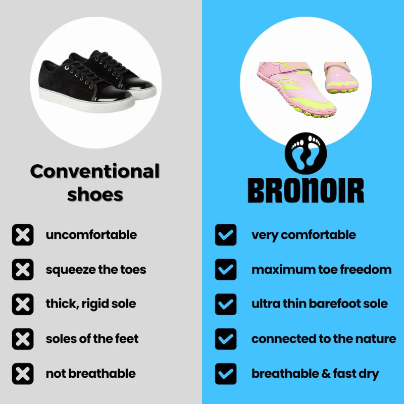 Bronoir™ VibeNest - Barefoot Shoes