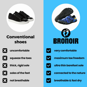 Bronoir™ NestThrive - Barefoot Shoes