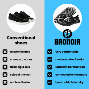 Bronoir™ FocusTrail - Barefoot Shoes