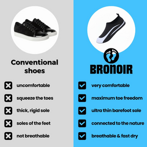 Bronoir™ Hush - Barefoot Shoes