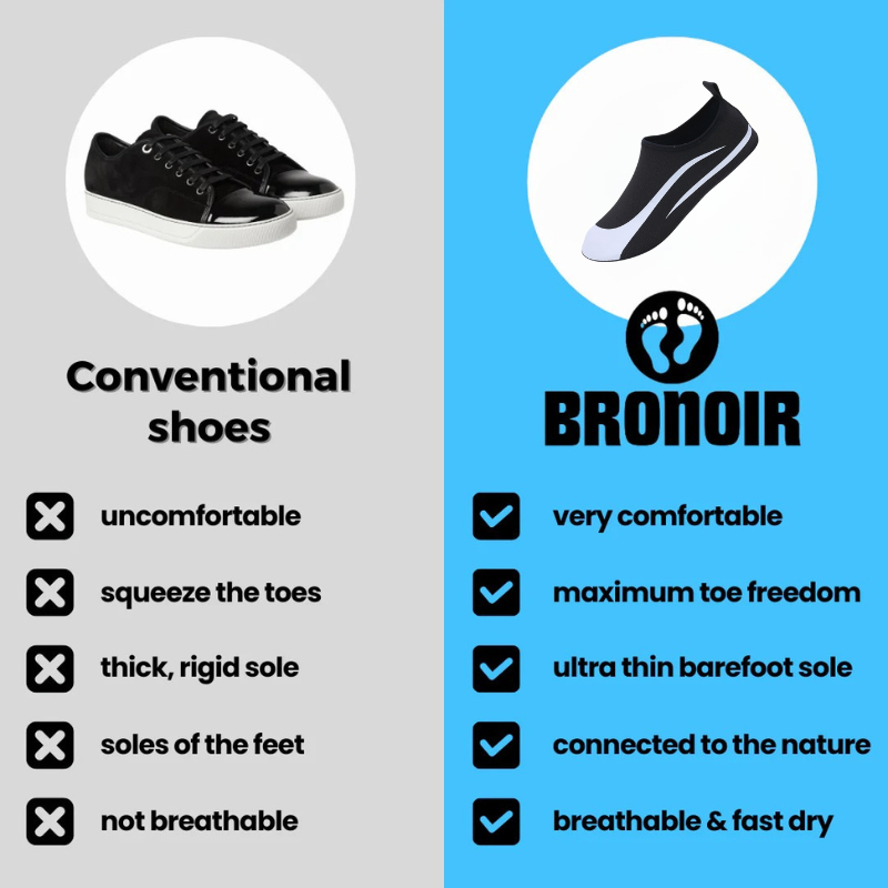 Bronoir™ Hush - Barefoot Shoes