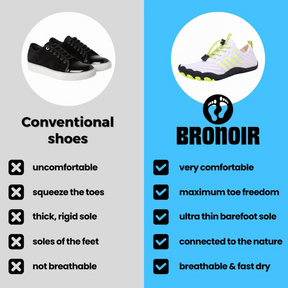 Bronoir™ FreshX - Barefoot Shoes