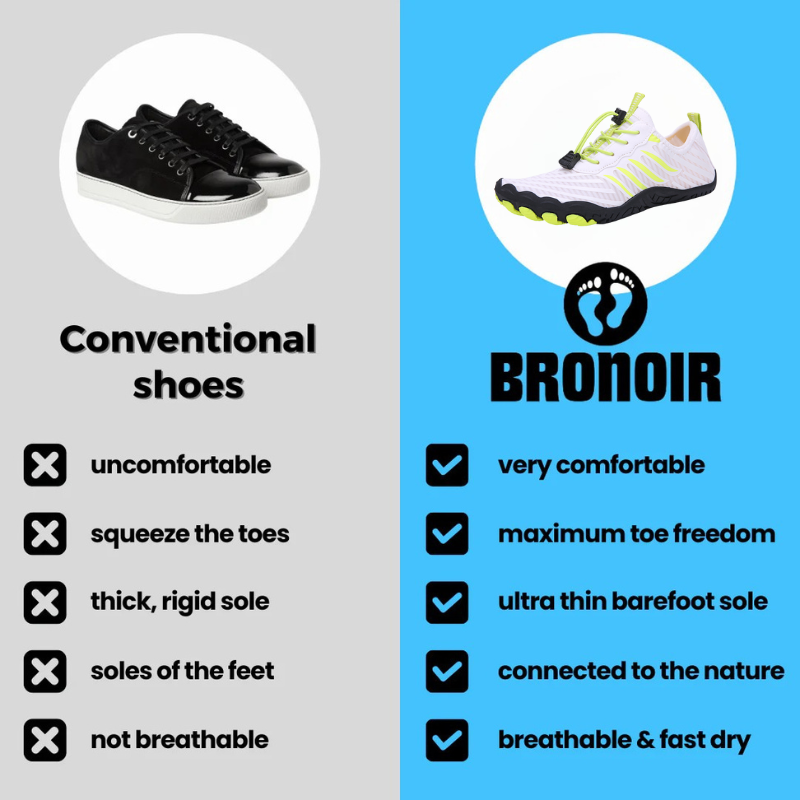 Bronoir™ FreshX - Barefoot Shoes