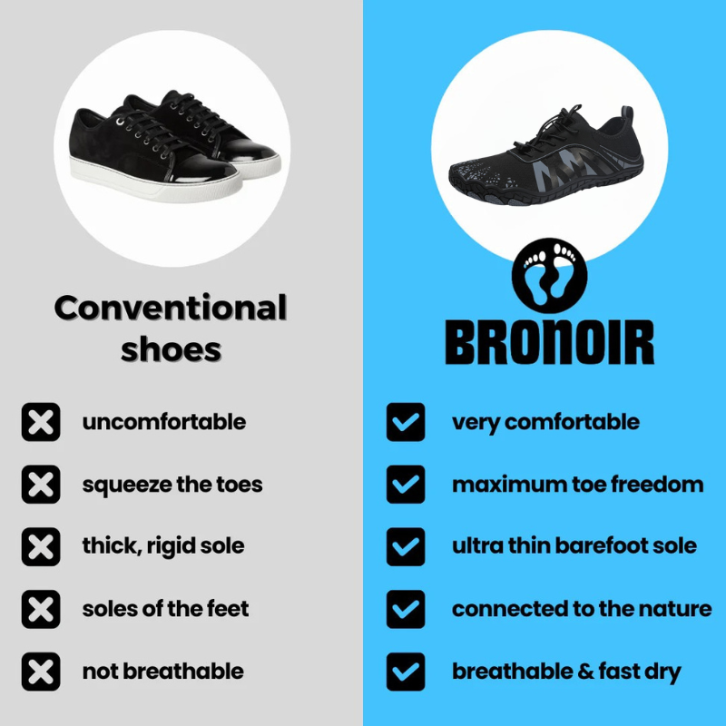 Bronoir™ VibeEase - Barefoot Shoes