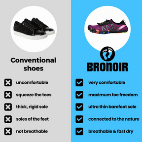Bronoir™ NestleX - Barefoot Shoes