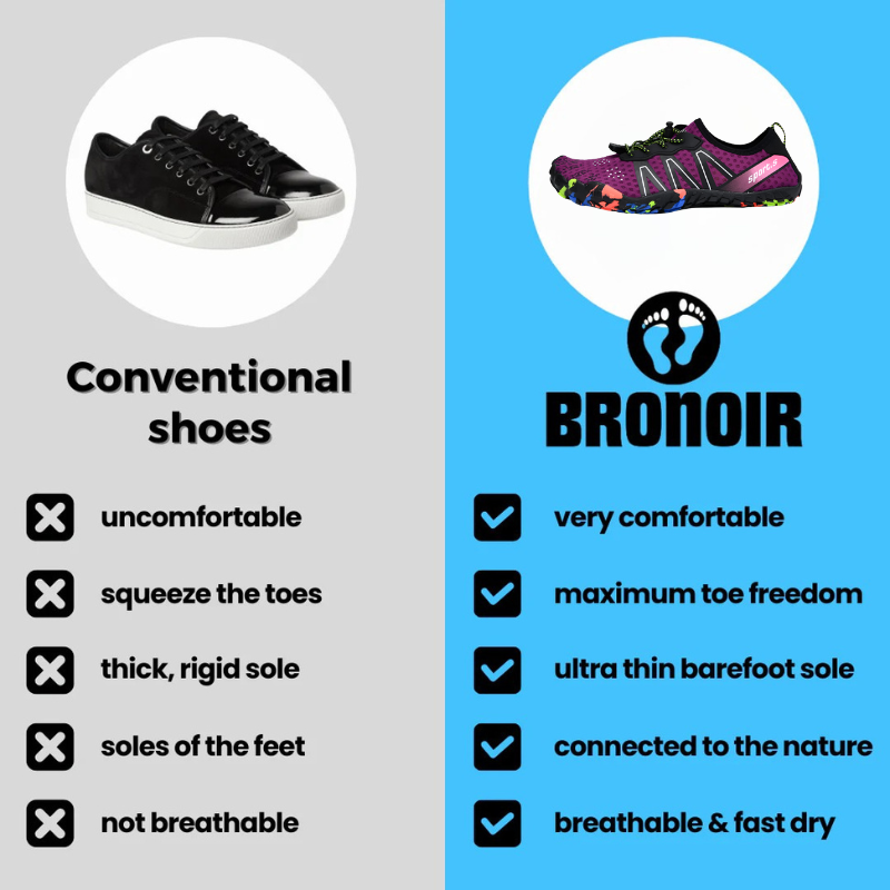 Bronoir™ NestleX - Barefoot Shoes
