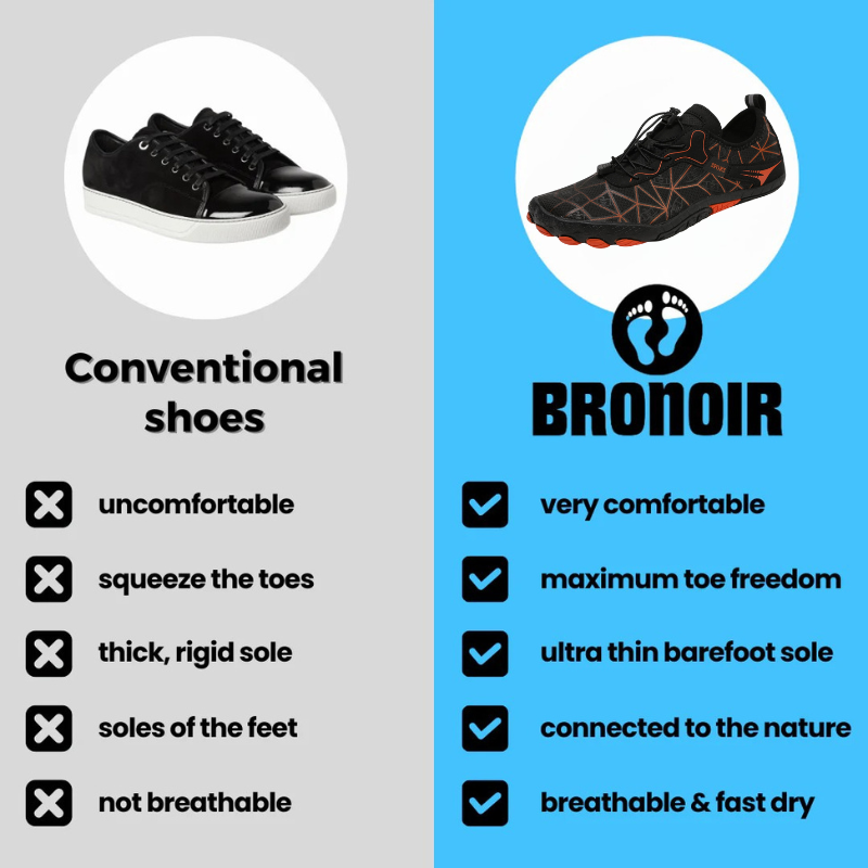 Bronoir™ PulseField - Barefoot Shoes