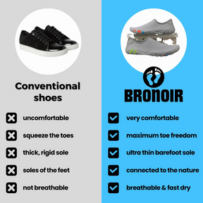 Bronoir™ Vein - Barefoot Shoes