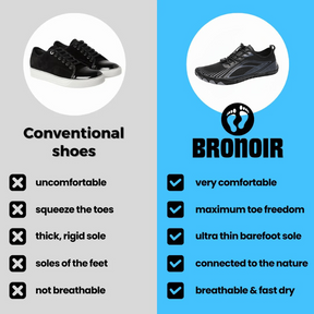 Bronoir™ Groove - Barefoot Shoes