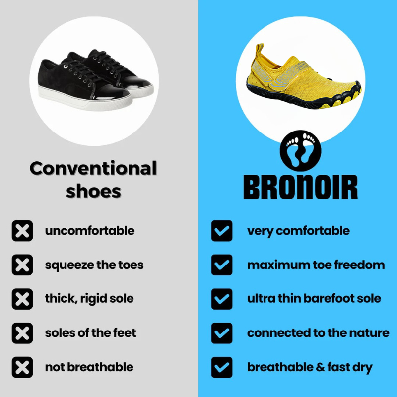 Bronoir™ Wind - Barefoot Shoes