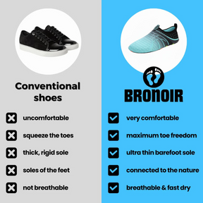 Bronoir™ NestFlow - Barefoot Shoes